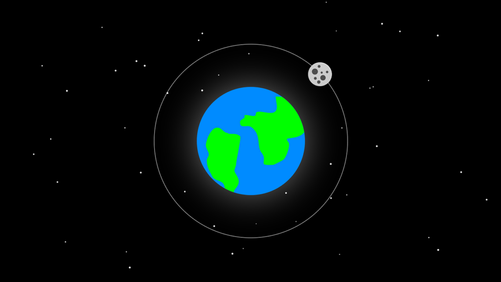 cartoon earth and moon